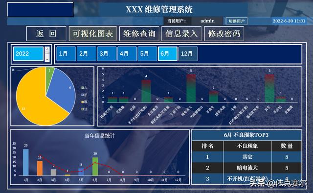 维修单表格模板 简单（电脑维修单表格模板）