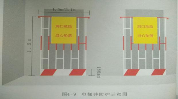 外架搭设施工方案由谁编制（外架搭设施工方案连墙搭法）