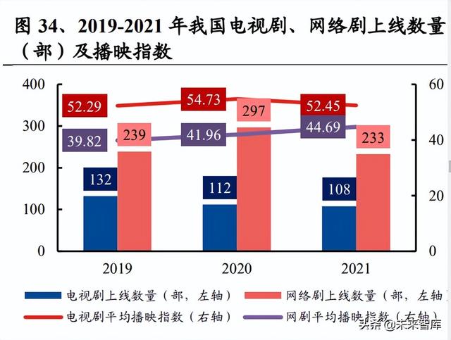 广告媒体分析名词解释（广告媒体分析历年考题和答案）