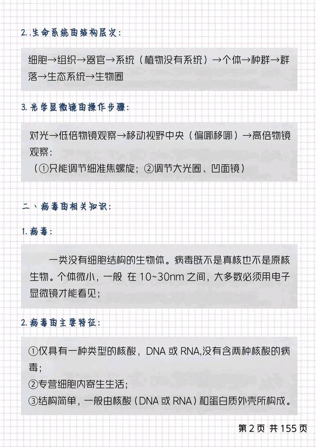 高二生物选择性必修一课本（高二生物学哪几本书）
