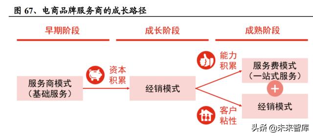 广告媒体分析名词解释（广告媒体分析历年考题和答案）