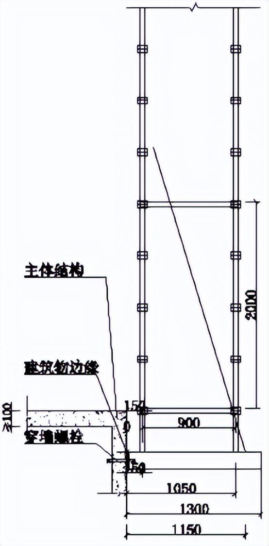 外架搭设施工方案由谁编制（外架搭设施工方案连墙搭法）