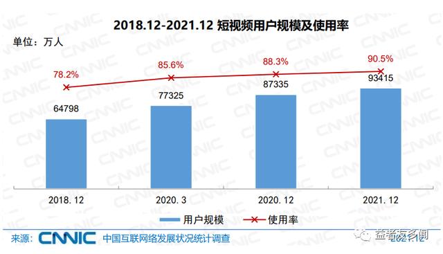 3g开发培训（3g工程师培训课程）