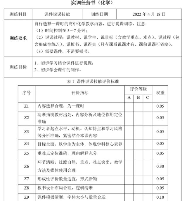 微格教学是什么意思（什么叫微格课_）