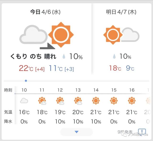 疫情结束快开学了日记350（疫情结束快开学了日记一年级）