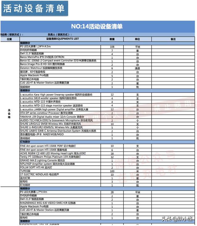 一日活动流程表（活动流程表模板）