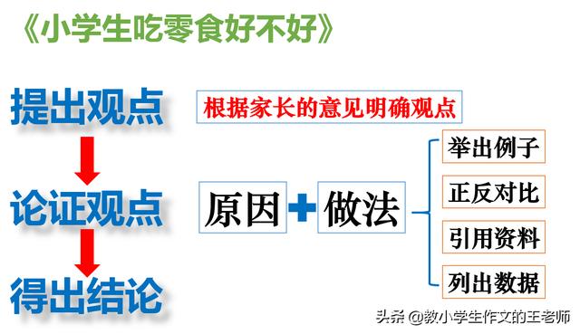 六年级第四单元作文心愿（六年级第四单元作文600字）