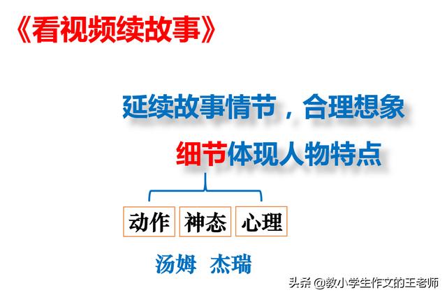 六年级第四单元作文心愿（六年级第四单元作文600字）