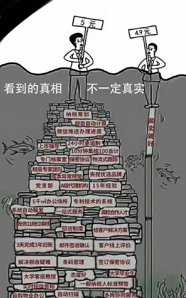 像和象的区别及用法，像和象的区别及用法_二年级