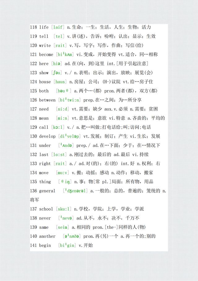 高中英语词汇表电子版，高中英语词汇表电子版免费下载