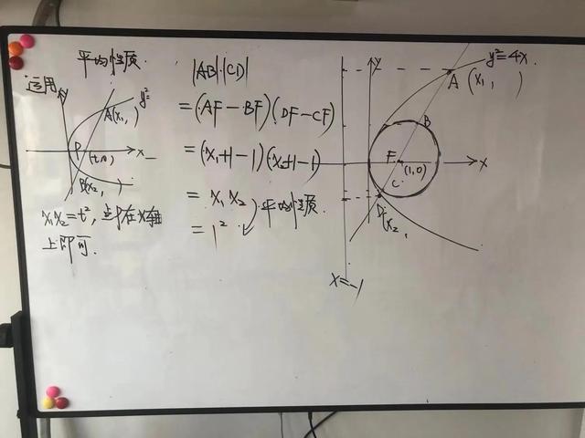 高二数学内容包括哪些章节的内容，高二数学内容包括哪些章节的