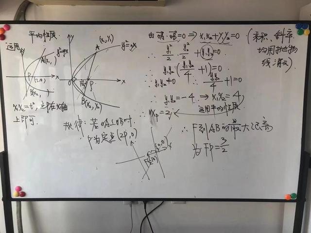 高二数学内容包括哪些章节的内容，高二数学内容包括哪些章节的