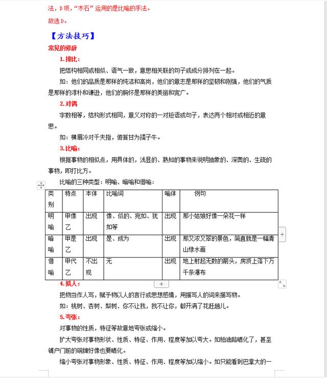 高职高考语文基础知识，高职高考语文基础知识汇总