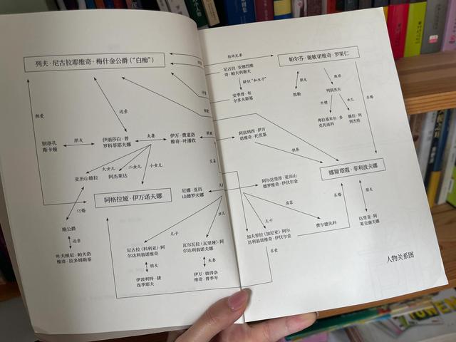 我是白痴的读后感50字怎么写，我是白痴的读后感500字