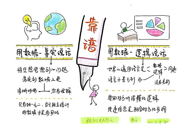 调研报告格式模板范文3000字，教育调研报告格式模板范文3000字