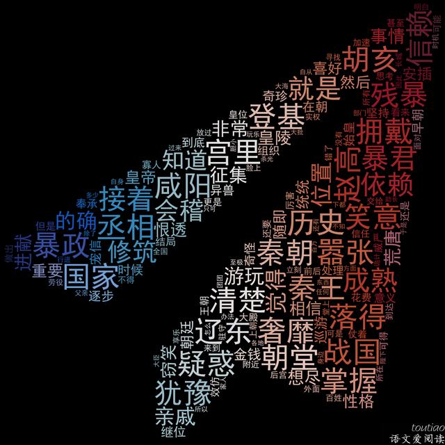 图穷匕见是哪位人物的典故，望梅止渴是哪位人物的典故