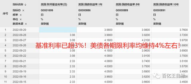 投资规划方案，投资规划方案怎么写