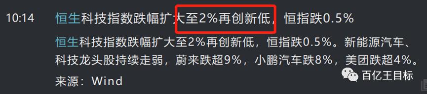 投资规划方案，投资规划方案怎么写