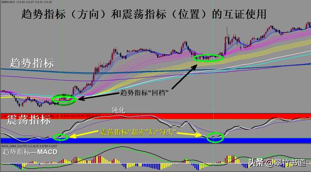 位置与方向(一)教案反思，位置与方向(一)教案第二课时！