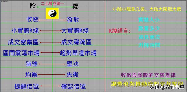 位置与方向(一)教案反思，位置与方向(一)教案第二课时！