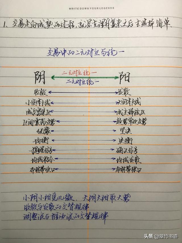 位置与方向(一)教案反思，位置与方向(一)教案第二课时！