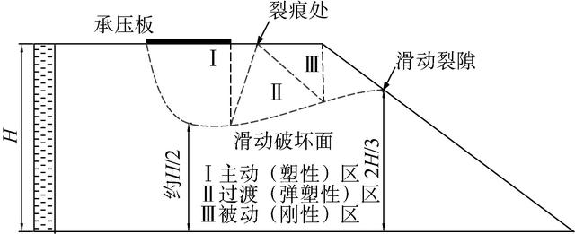 稳定性试验箱，重庆永生稳定性试验箱！