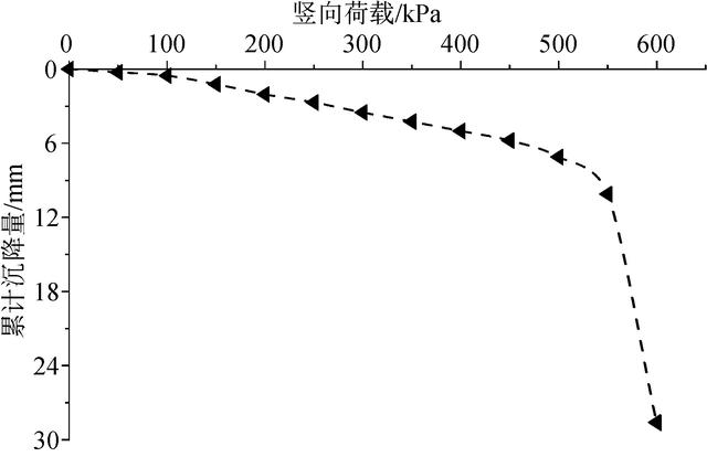 稳定性试验箱，重庆永生稳定性试验箱！