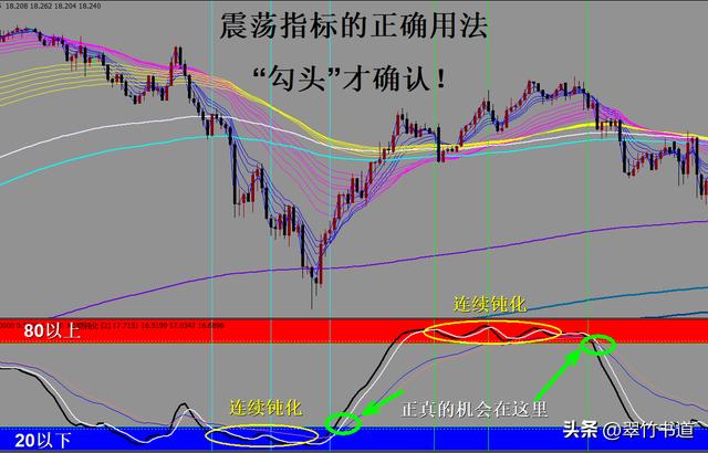 位置与方向(一)教案反思，位置与方向(一)教案第二课时！