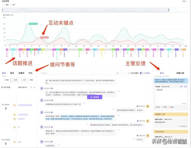 培训计划方案模板，培训计划方案模板表格！