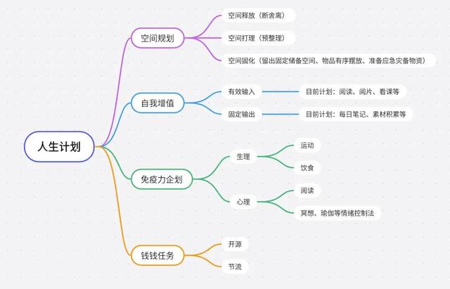 一个月工作总结怎么写，新员工月工作总结怎么写！