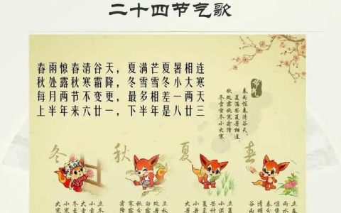 啥时候冬至2022，啥时候冬至2021年！