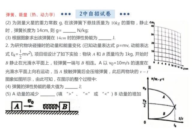 中考总结与反思，中考总结与反思400字