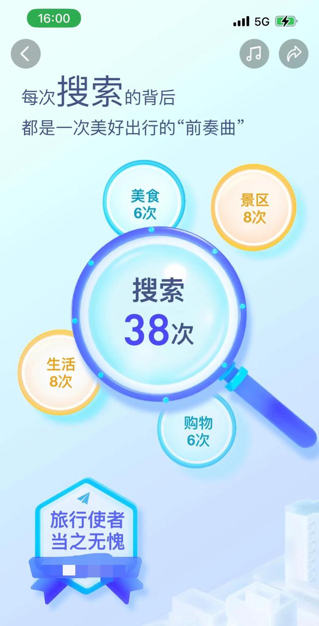 驾驶员工作总结2022最新完整版，驾驶员半年工作总结2021