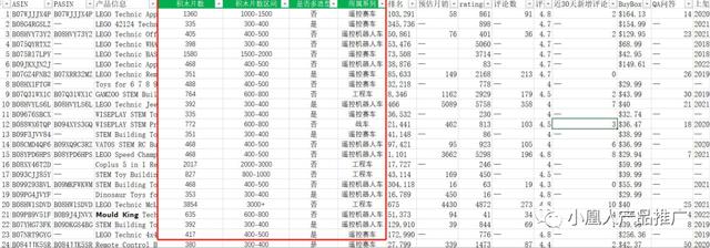 产品市场调研包括哪些内容，产品市场调研包括哪些内容图片